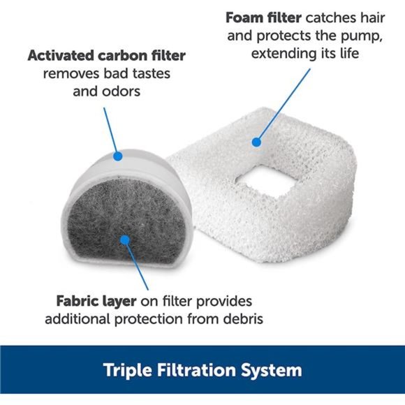 Seaside Stainless Cat & Dog Fountain - 2 Water Filters & 1 Pump Included - Picture 2 of 5